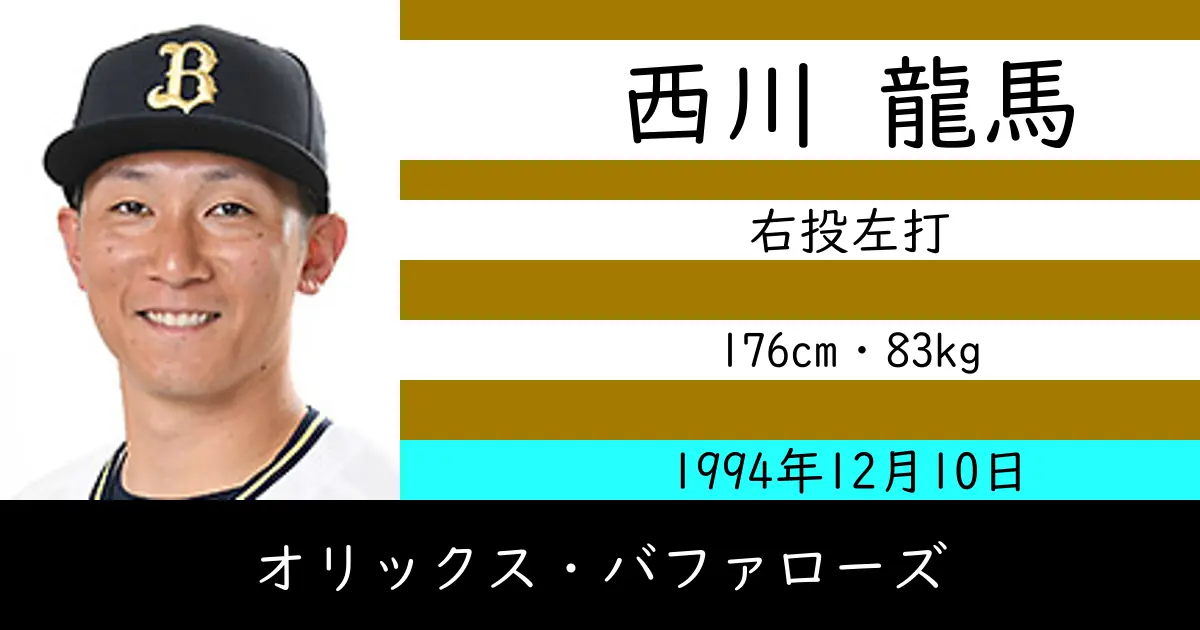 西川 龍馬のニュースやトピックスをわかりやすくまとめて紹介！