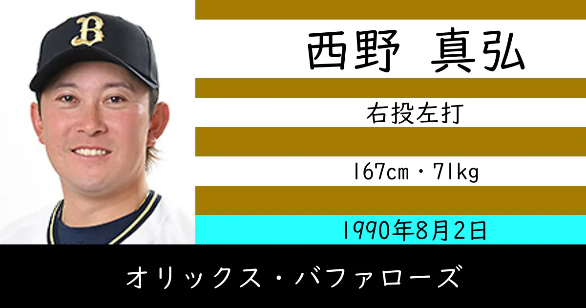 西野 真弘のニュースやトピックスをわかりやすくまとめて紹介！