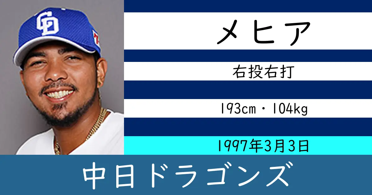 メヒアのニュースやトピックスをわかりやすくまとめて紹介！