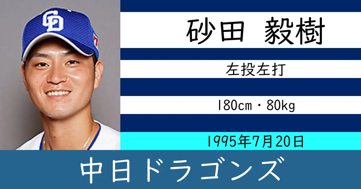 砂田 毅樹のニュースやトピックスをわかりやすくまとめて紹介！