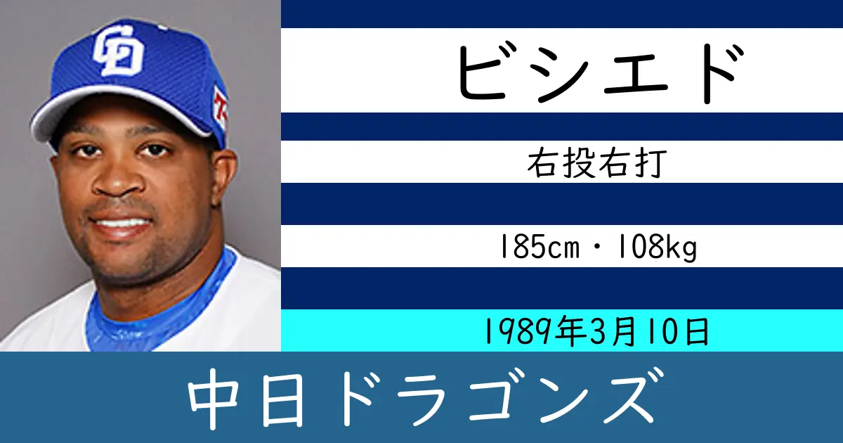 ビシエドのニュースやトピックスをわかりやすくまとめて紹介！