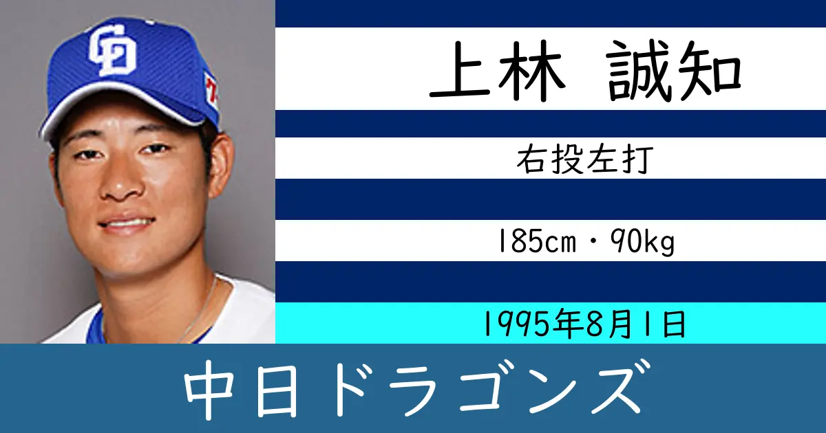 上林 誠知のニュースやトピックスをわかりやすくまとめて紹介！