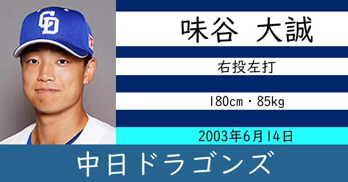 味谷 大誠のニュースやトピックスをわかりやすくまとめて紹介！