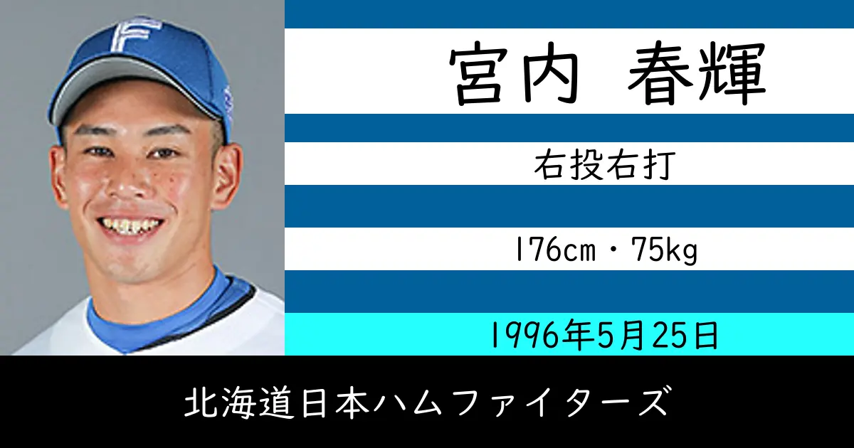 宮内 春輝のニュースやトピックスをわかりやすくまとめて紹介！