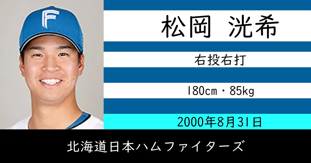 松岡 洸希のニュースやトピックスをわかりやすくまとめて紹介！