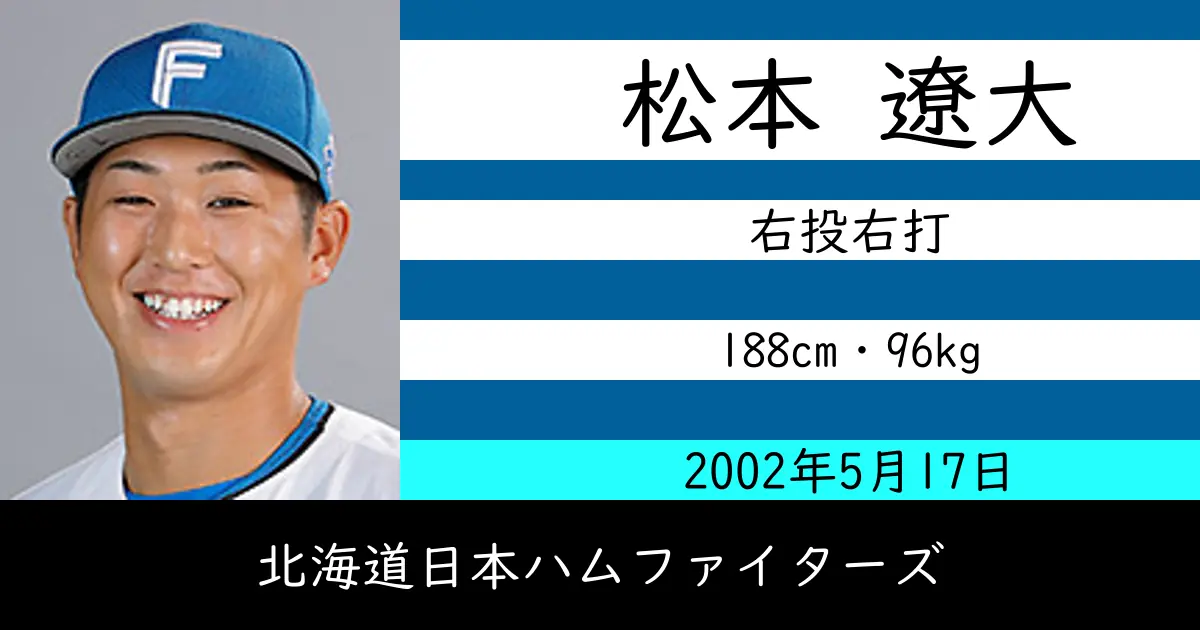 松本 遼大のニュースやトピックスをわかりやすくまとめて紹介！