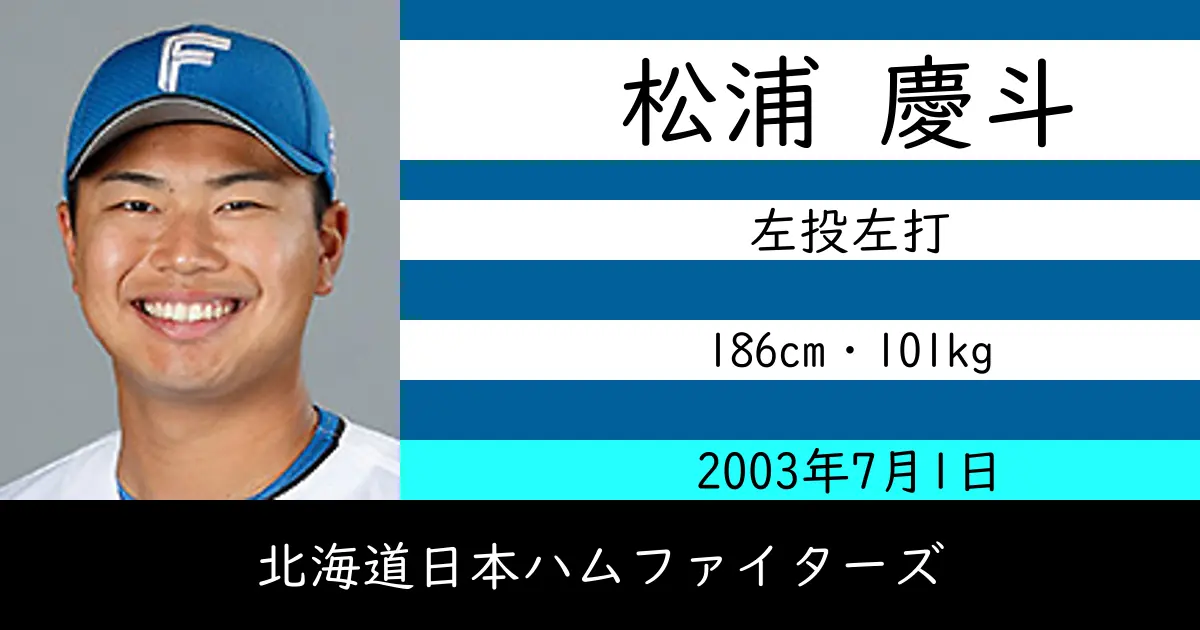 松浦 慶斗のニュースやトピックスをわかりやすくまとめて紹介！