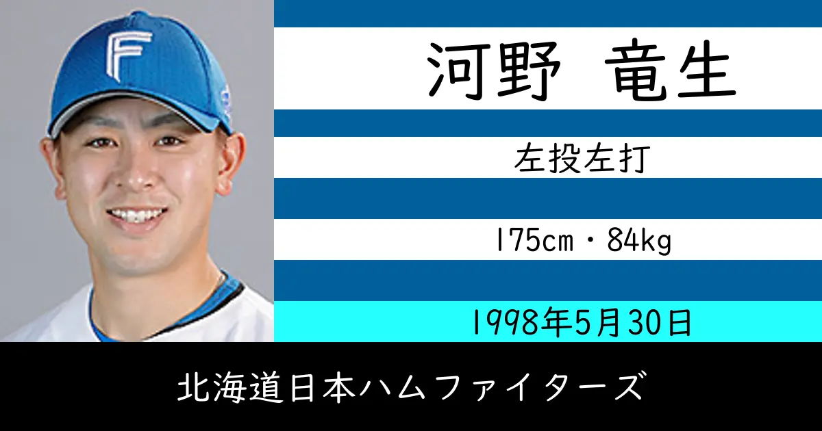 河野 竜生のニュースやトピックスをわかりやすくまとめて紹介！