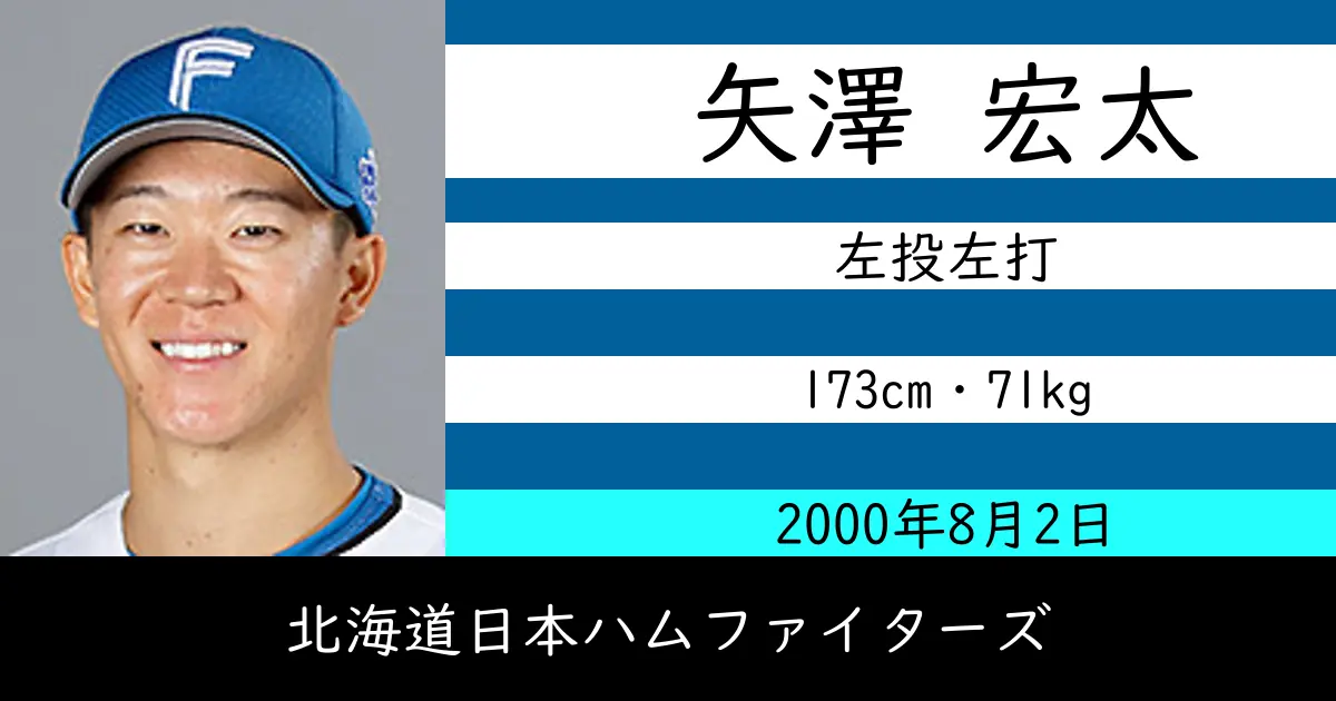 矢澤 宏太のニュースやトピックスをわかりやすくまとめて紹介！