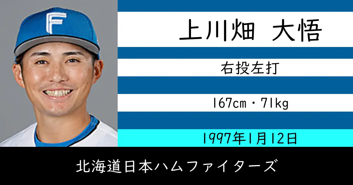 上川畑 大悟のニュースやトピックスをわかりやすくまとめて紹介！