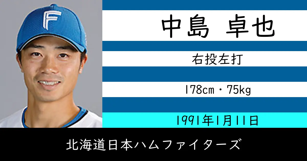 中島 卓也のニュースやトピックスをわかりやすくまとめて紹介！