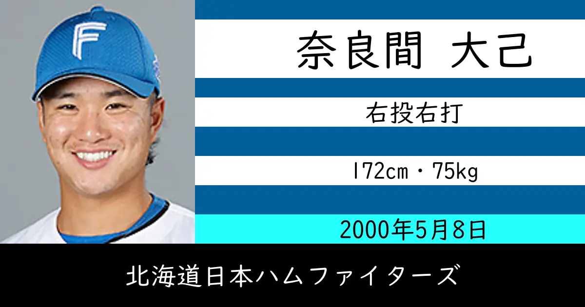 奈良間 大己のニュースやトピックスをわかりやすくまとめて紹介！