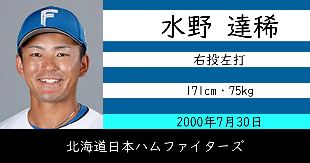 水野 達稀のニュースやトピックスをわかりやすくまとめて紹介！