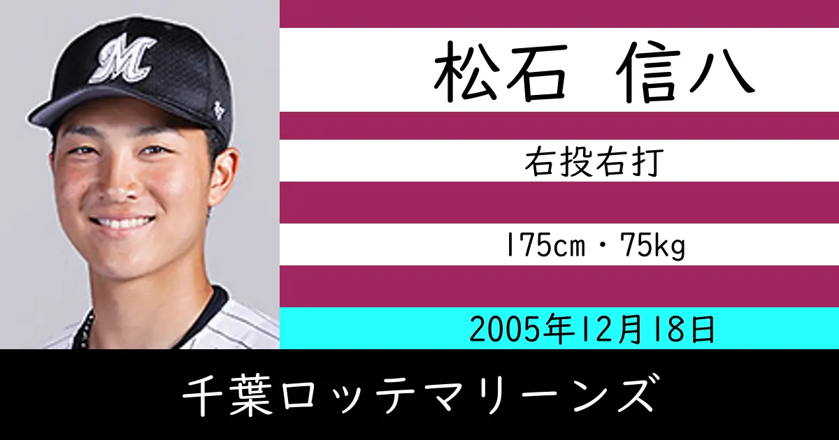松石 信八のニュースやトピックスをわかりやすくまとめて紹介！