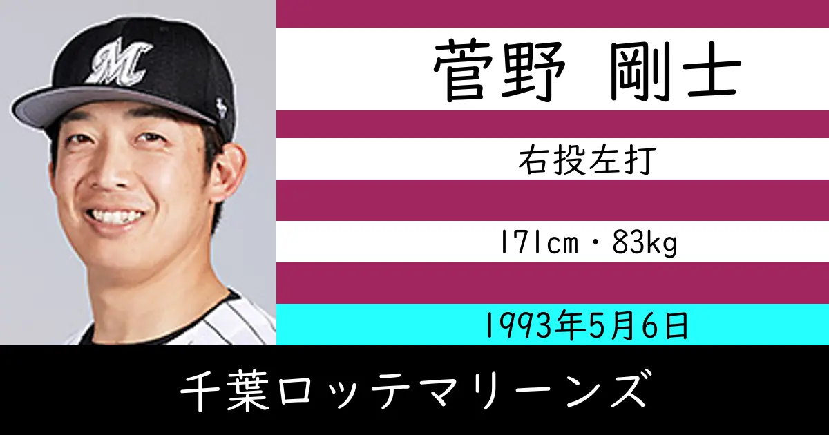 菅野 剛士のニュースやトピックスをわかりやすくまとめて紹介！