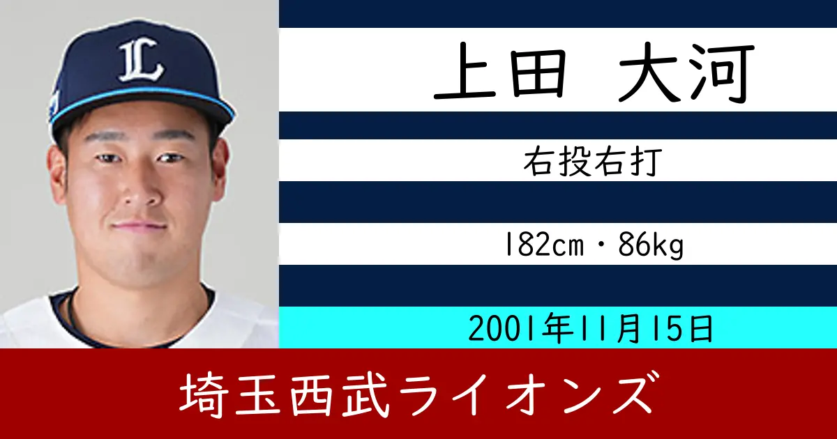 上田 大河のニュースやトピックスをわかりやすくまとめて紹介！