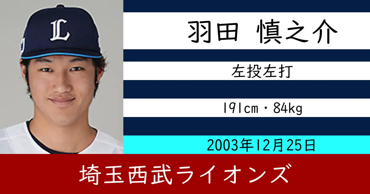 羽田 慎之介のニュースやトピックスをわかりやすくまとめて紹介！