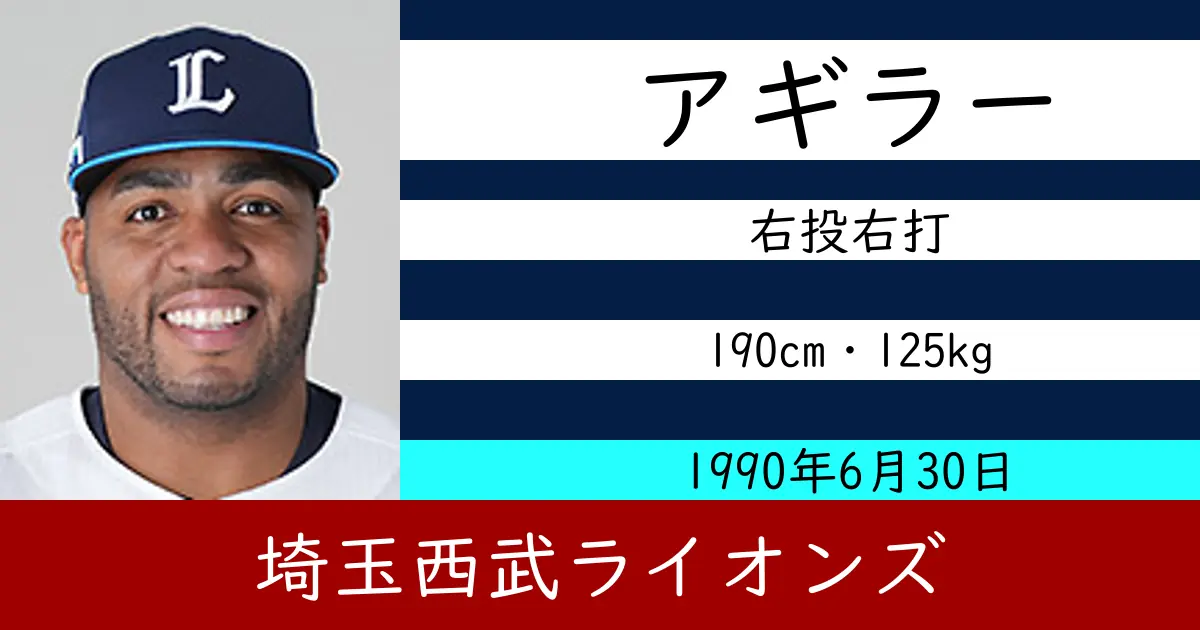 アギラーのニュースやトピックスをわかりやすくまとめて紹介！