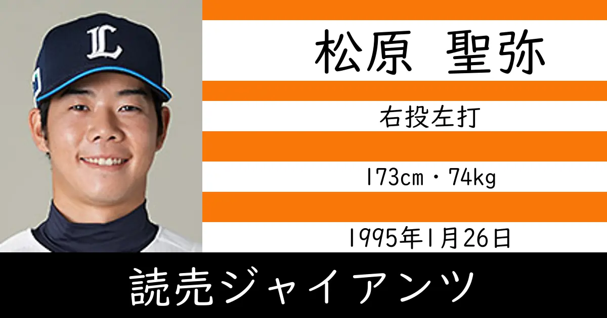 松原 聖弥のニュースやトピックスをわかりやすくまとめて紹介！