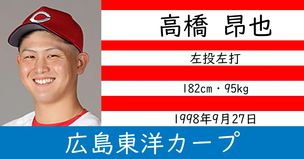 高橋 昂也のニュースやトピックスをわかりやすくまとめて紹介！