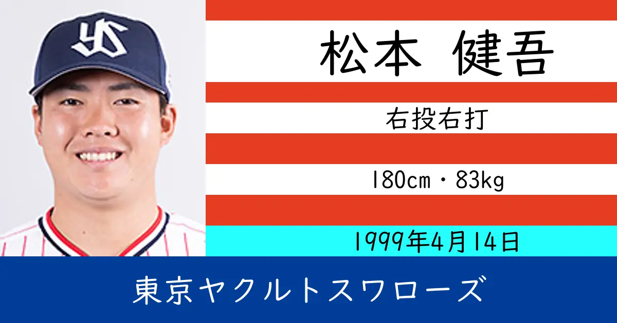 松本 健吾のニュースやトピックスをわかりやすくまとめて紹介！