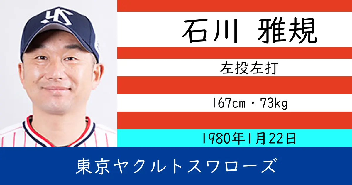石川 雅規のニュースやトピックスをわかりやすくまとめて紹介！