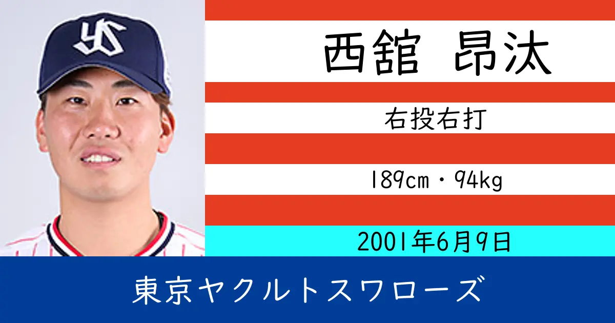 西舘 昂汰のニュースやトピックスをわかりやすくまとめて紹介！