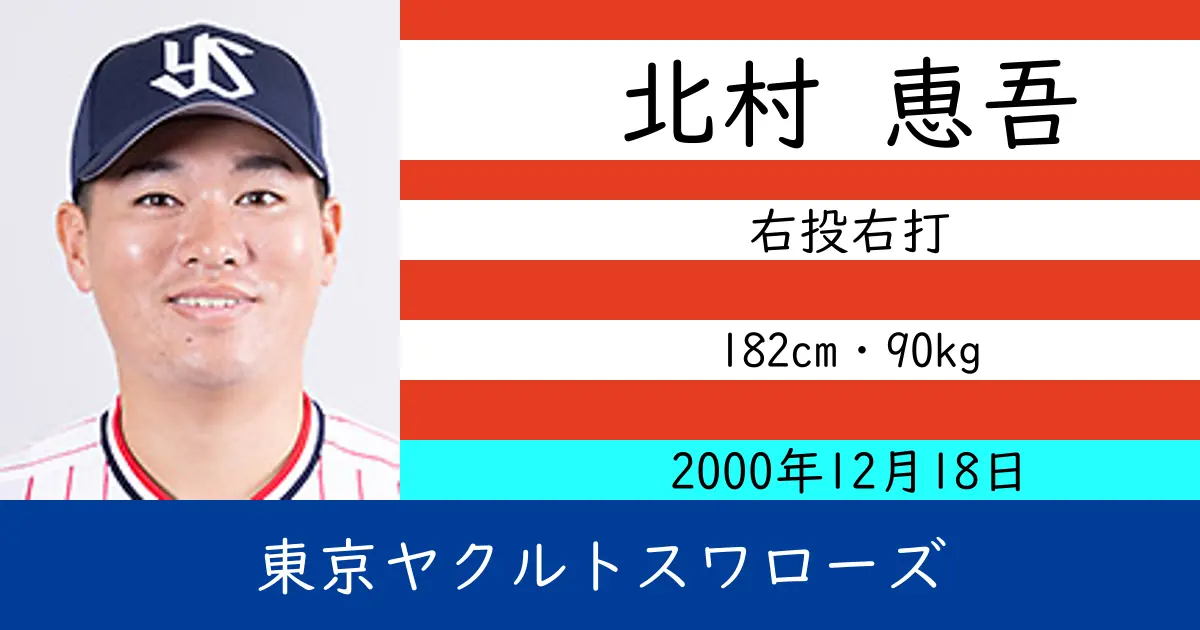 北村 恵吾のニュースやトピックスをわかりやすくまとめて紹介！
