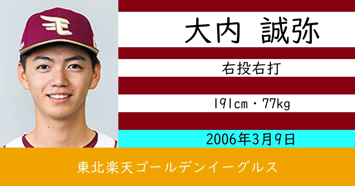大内 誠弥のニュースやトピックスをわかりやすくまとめて紹介！