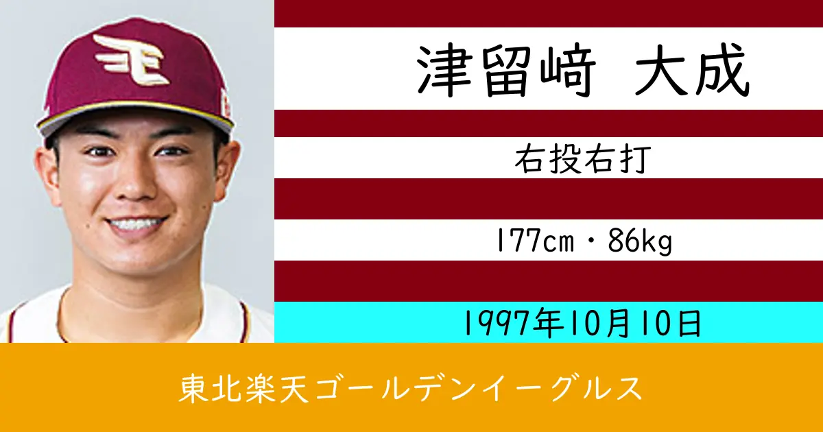 津留﨑 大成のニュースやトピックスをわかりやすくまとめて紹介！