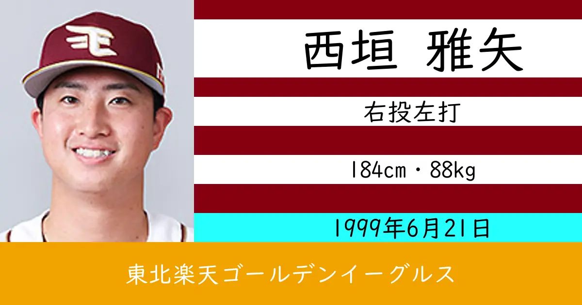 西垣 雅矢のニュースやトピックスをわかりやすくまとめて紹介！