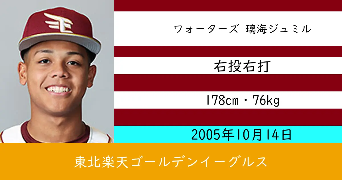ワォーターズ 璃海ジュミルのニュースやトピックスをわかりやすくまとめて紹介!