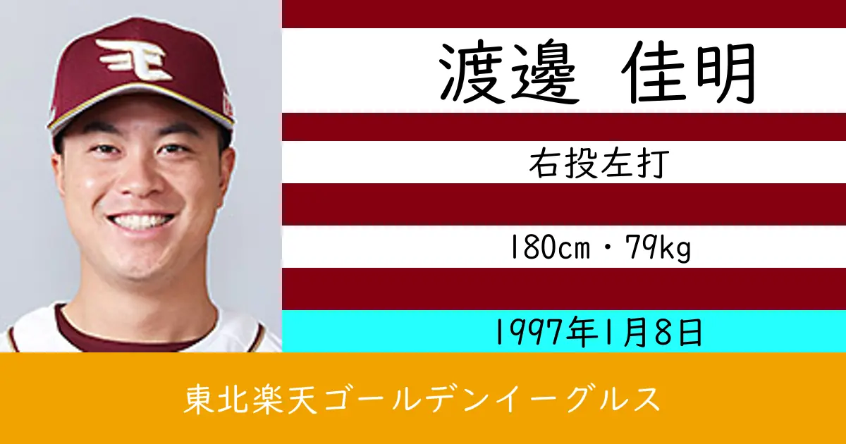 渡邊 佳明のニュースやトピックスをわかりやすくまとめて紹介！