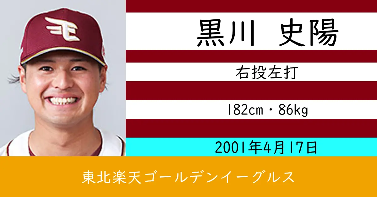 黒川 史陽のニュースやトピックスをわかりやすくまとめて紹介！