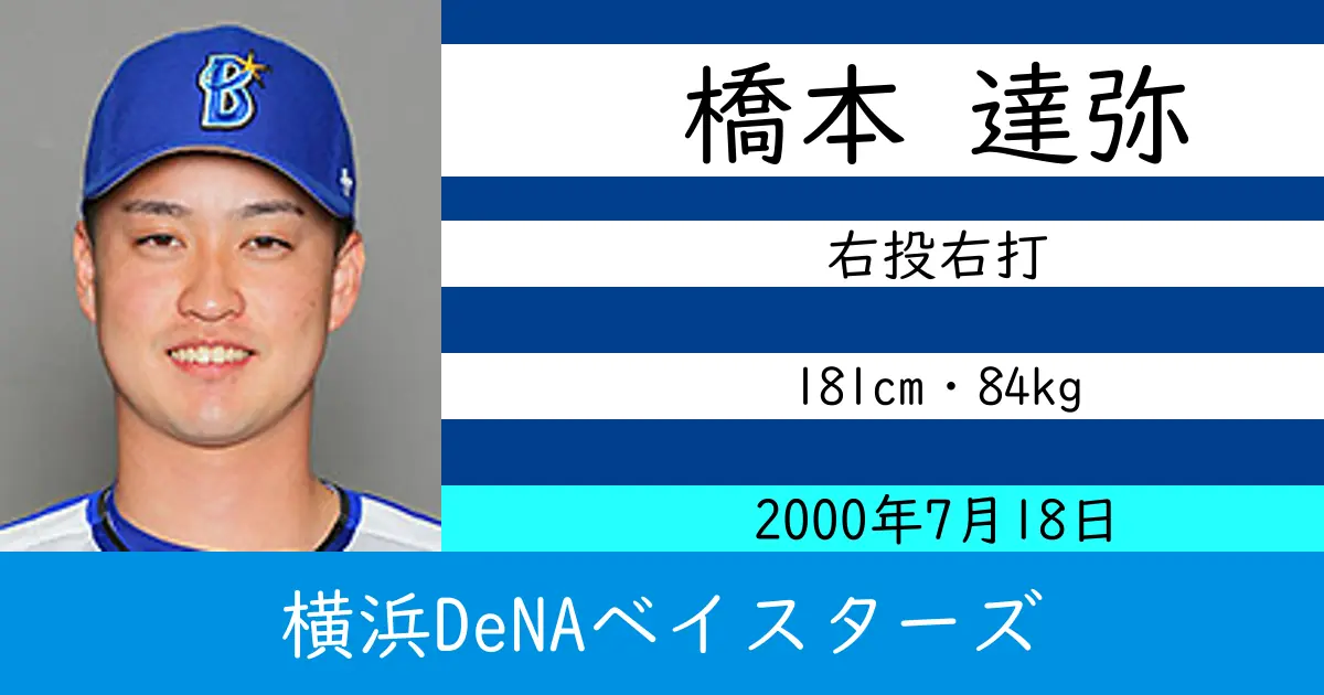 橋本 達弥のニュースやトピックスをわかりやすくまとめて紹介！