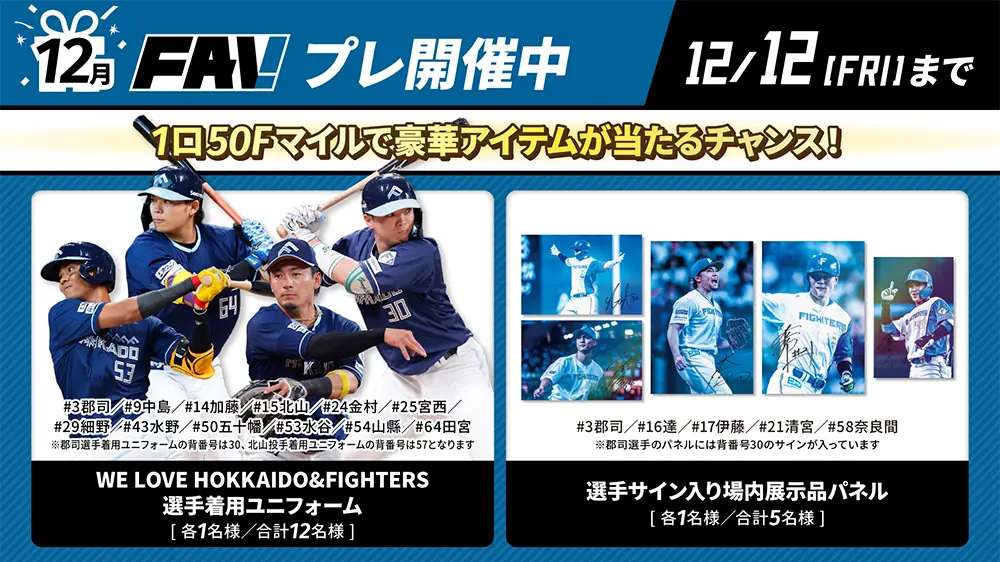 FAVプレ開催：着用ユニフォームやサイン入りパネルが抽選で当たる