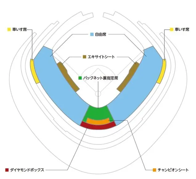 女子野球交流戦のチケット販売開始！読売ジャイアンツ女子チーム対阪神タイガースWomen
