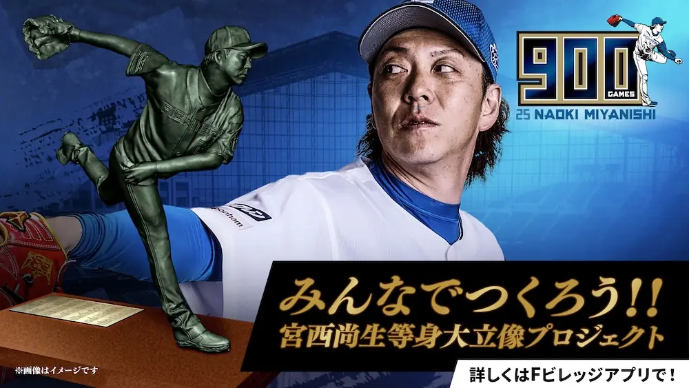 ファイターズ宮西尚生の900試合登板記念・等身大立像プロジェクト、追加販売開始のお知らせ