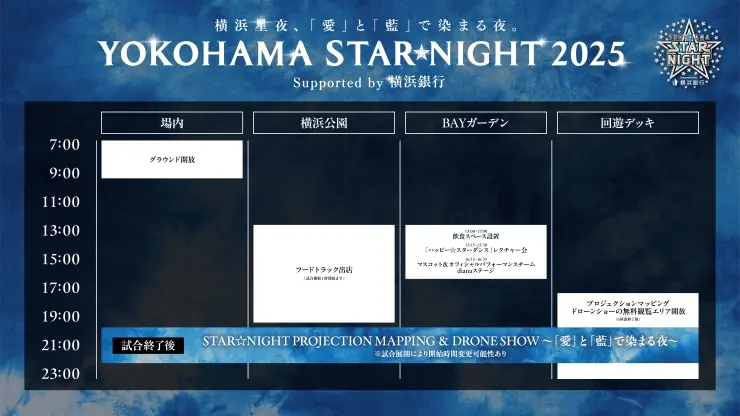 横浜DeNAベイスターズの『YOKOHAMA STAR☆NIGHT 2025』夏のビッグイベントを発表！