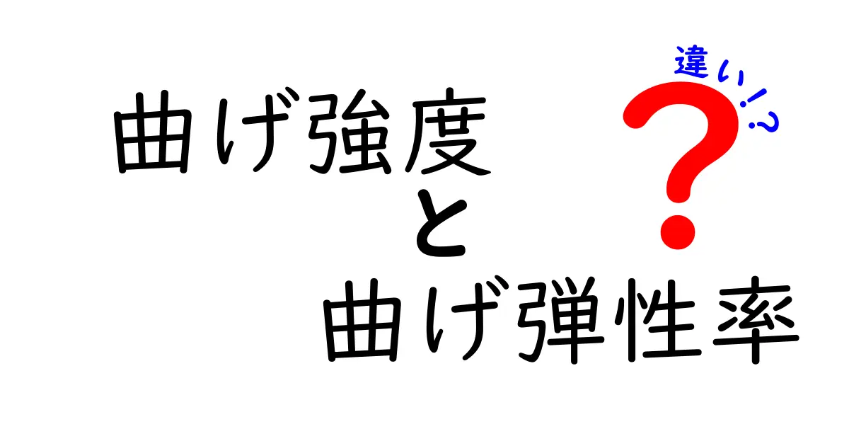 曲げ強度と曲げ弾性率の違いをやさしく解説！材料の強さとしなやかさを知ろう