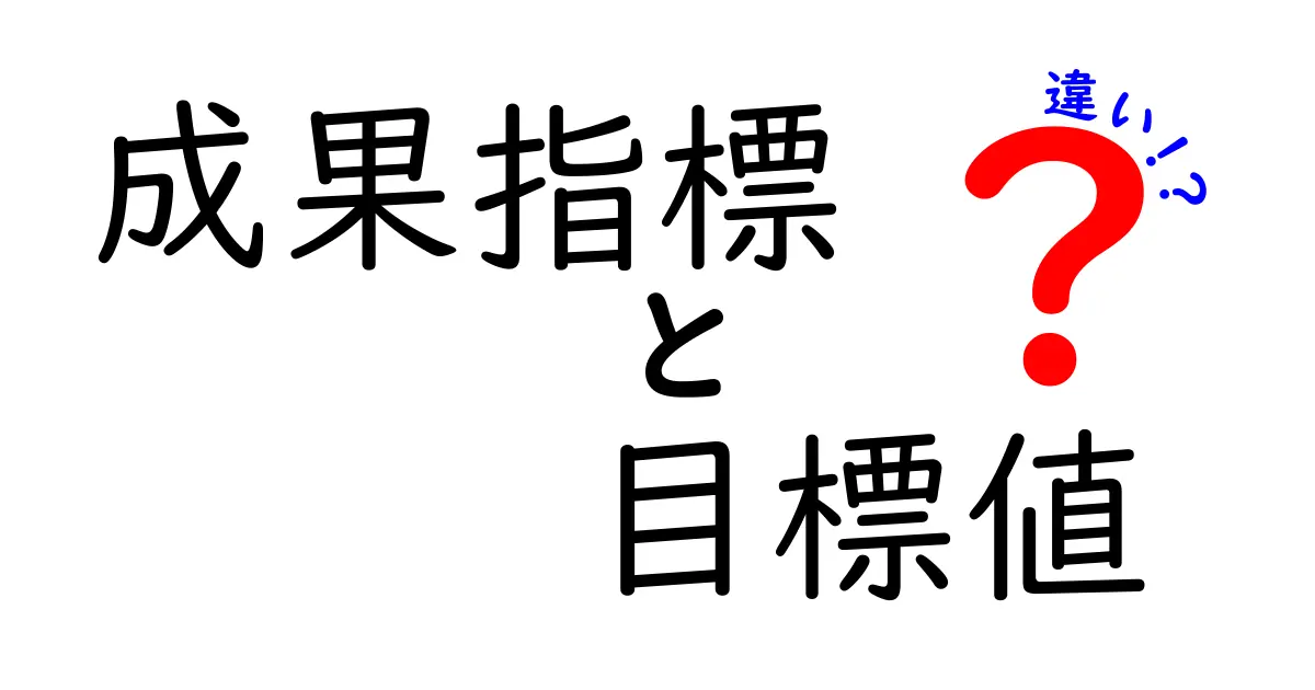 成果指標と目標値の違いを徹底解説|中学生にもわかるやさしい解説と実例