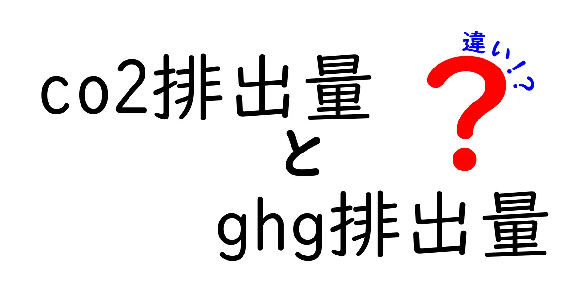 CO2排出量とGHG排出量の違いとは？わかりやすく解説！
