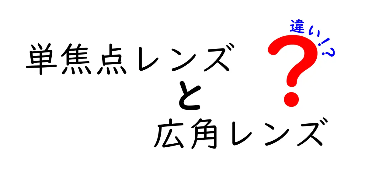 単焦点レンズと広角レンズの違いを徹底解説|何を選ぶべきか分かるポイント10選