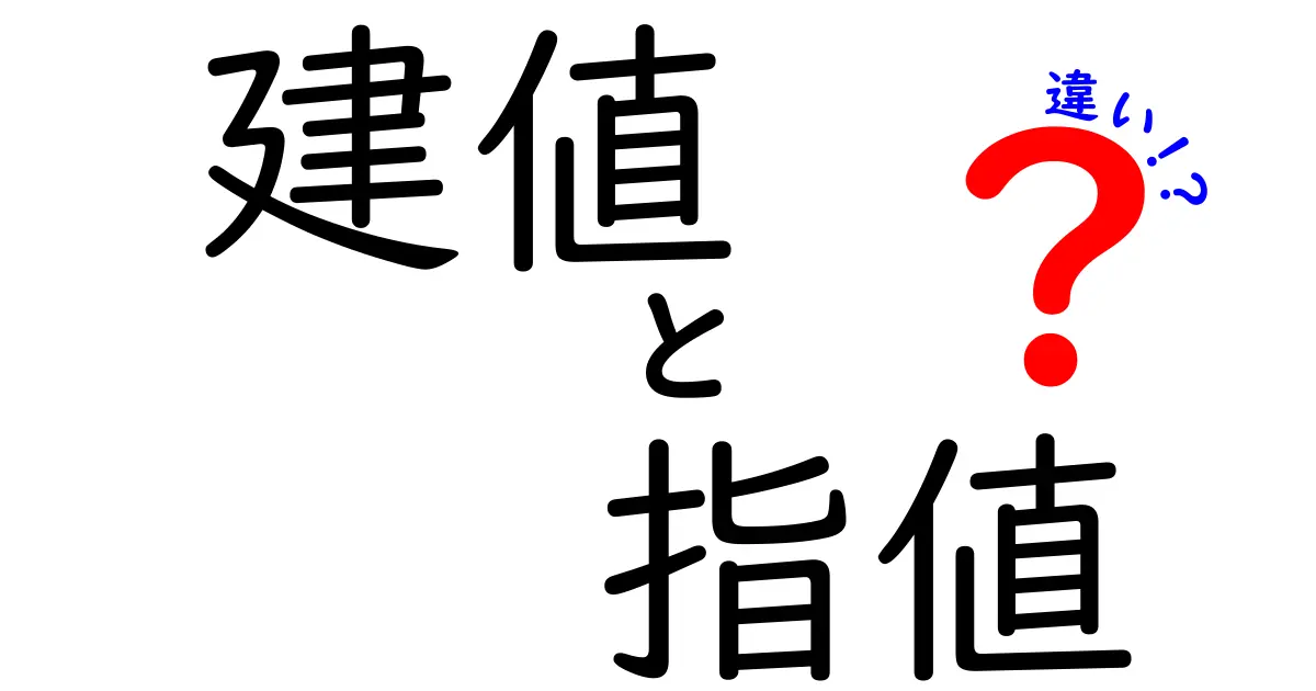 初心者でもわかる!建値と指値の違いを徹底解説