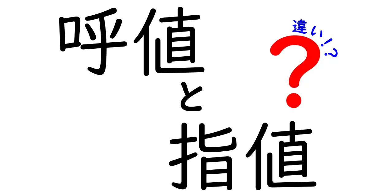 呼値と指値の違いとは？初心者でもわかる株取引の基本ポイントを徹底解説！