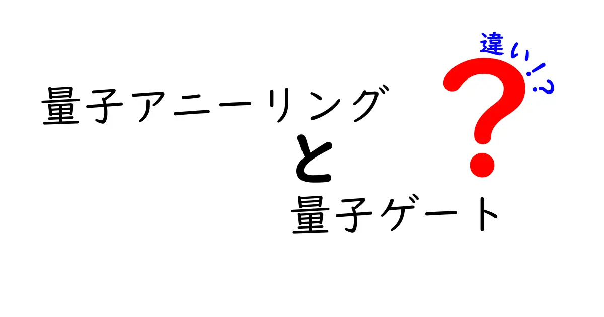 量子アニーリングと量子ゲートの違いを徹底解説：初心者でもわかる入門ガイド