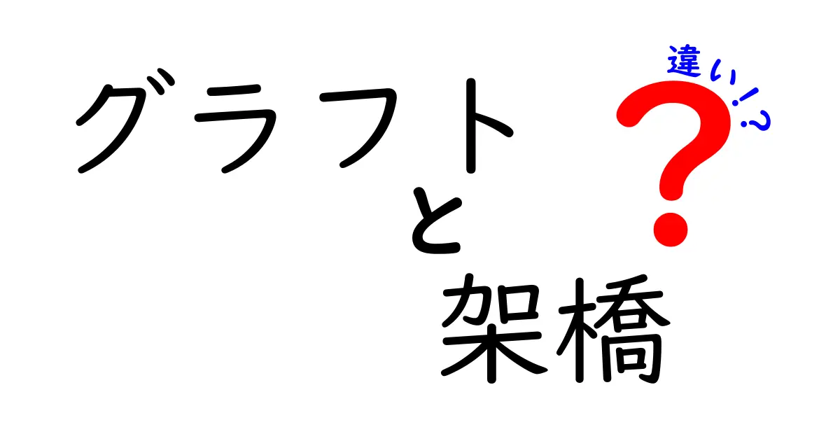 【簡単解説】グラフトと架橋の違いとは？材料・用途別にわかりやすく比較！