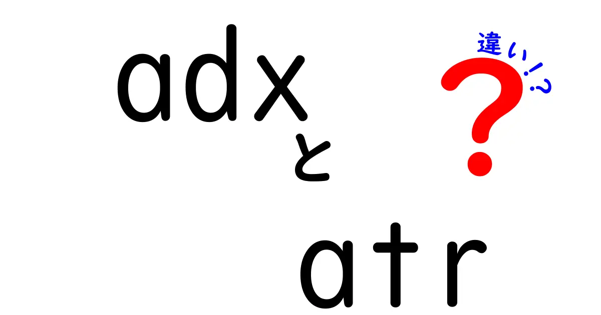 ADXとATRの違いを徹底解説 これだけは押さえたい指標の使い分け