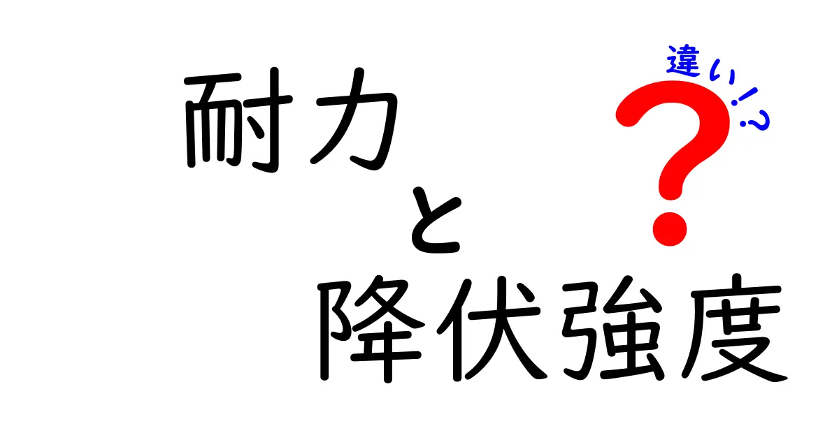 耐力と降伏強度の違いとは？材料の強さをわかりやすく解説！
