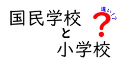 国民学校と小学校の違いとは？歴史的背景から教育内容まで徹底解説！